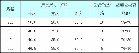 4.產(chǎn)品參數(shù).png